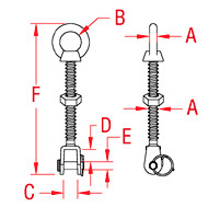 Jaw Eye Line Drawing